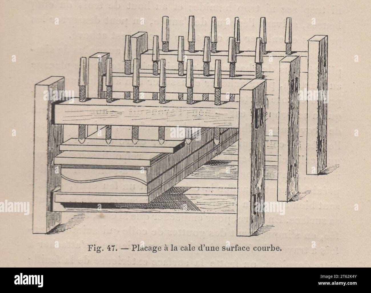 Les Arts de l'ameublement : l'ébéniestrie par Henry Havard , Paris , Librairie Charles Delagrave 15 rue Soufflot, 15 /Livre antique français du 19e siècle / Fig. 47.- Placage á la cale d'une surface courbe / Wedge Placage d'un outil de menuiserie à surface incurvée Banque D'Images