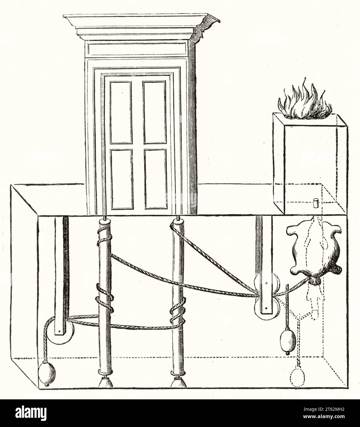 Ancienne illustration schématique d'un dispositif pour ouvrir la porte lorsque le feu de l'autel est allumé. Par auteur non identifié, publ. Sur magasin pittoresque, Paris, 1849 Banque D'Images