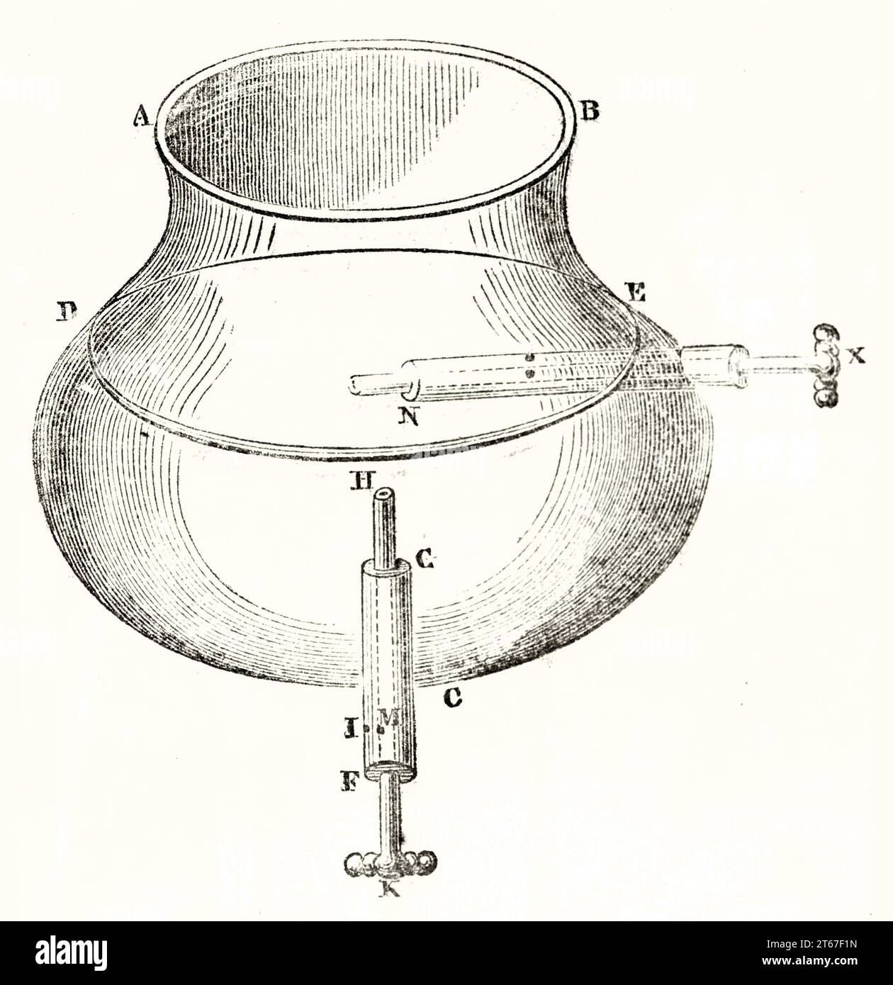 Illustration antique de la plus ancienne machine pneumatique (par héros d'Alexandrie). Publ. Sur magasin pittoresque, Paris, 1851 Banque D'Images