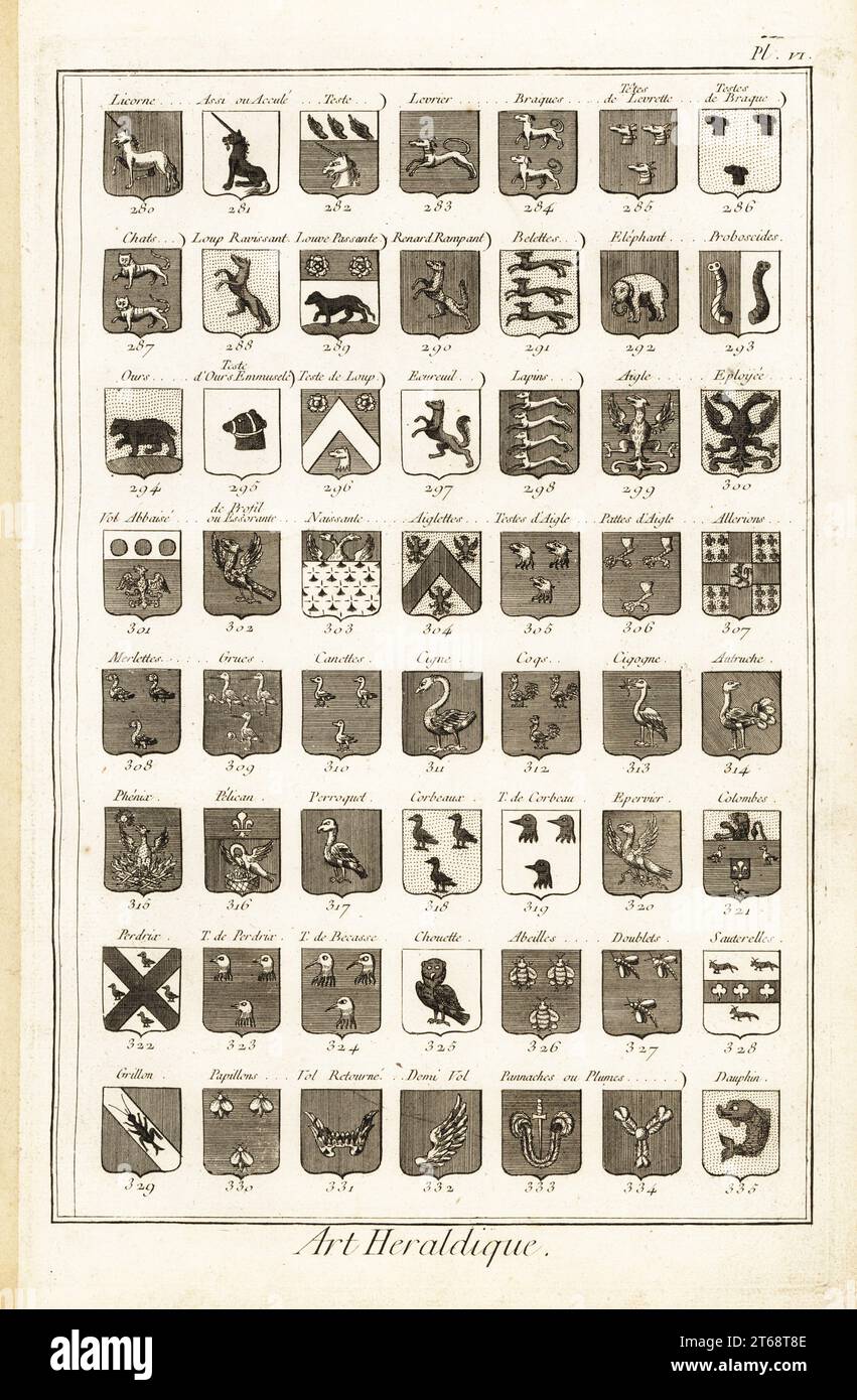 Exemples de termes héraldiques décrivant un blason. Comprend licorne, teste, chats, loup ravissant, renard, les nôtres, phenix, merlettes, grues, perroquet, pelican, grillon, papillons, perdrix, etc Gravure sur cuivre de Robert Benard de Blason ou Art Héraldique, section héraldique de Denis Diderot et Jean-Baptiste le rond dAlemberts Encyclopédie, publiée par Brisson, David, le Breton et Durand, Paris, 1763. Banque D'Images