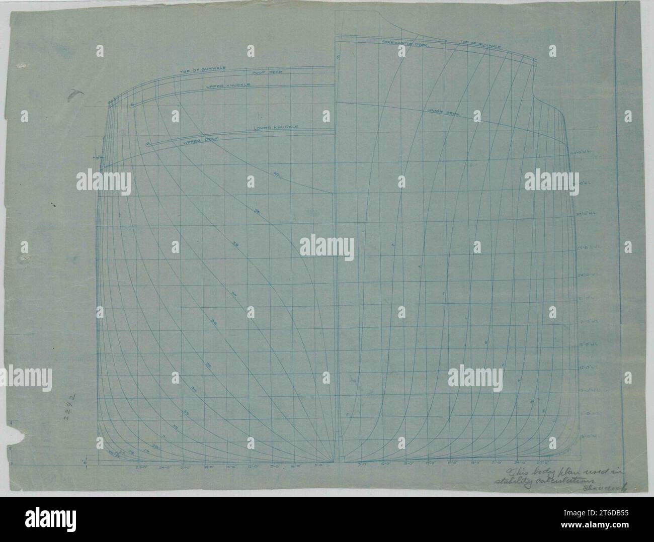 USS Cyclops (AC-4) - Plan du corps utilisé dans les calculs de stabilité Banque D'Images