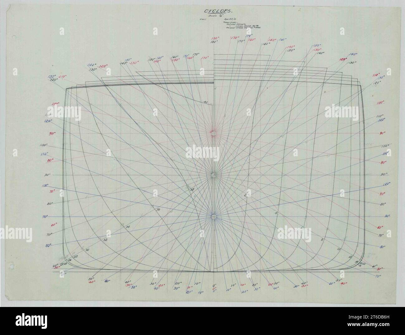 USS Cyclops (AC-4)- tiré de-- décalages moulés. Molded Lines, S. & C.B. 56-36. Section transversale générale -4461. Banque D'Images
