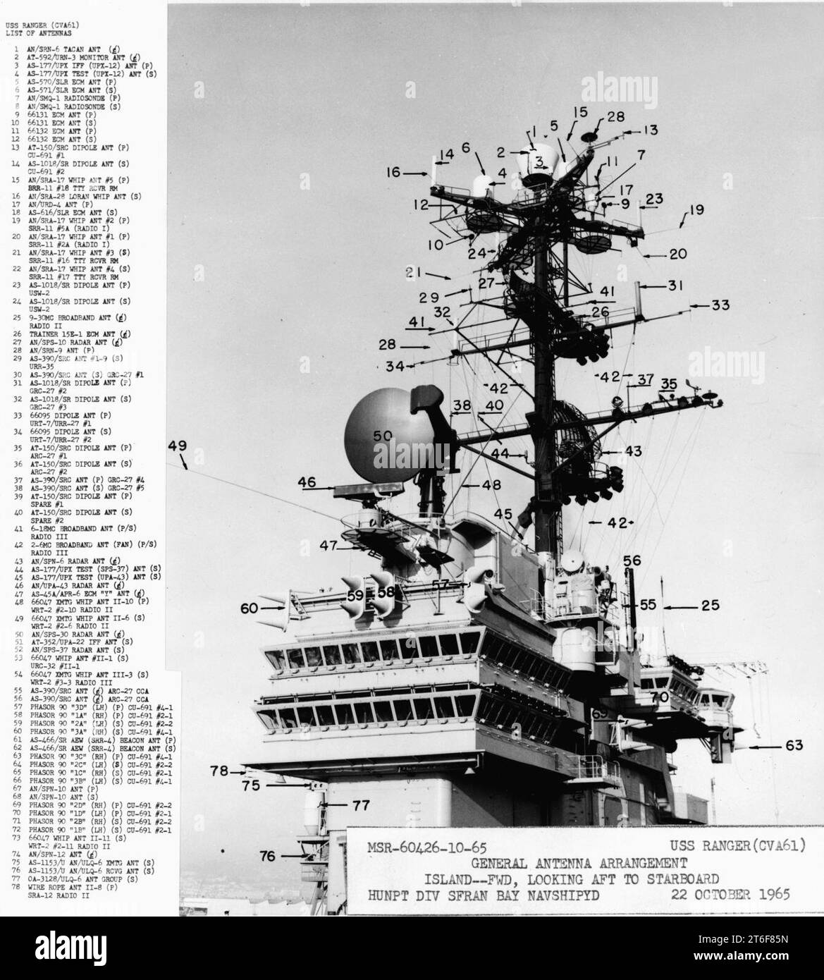 Radars USS Ranger (CVA-61) en octobre 1965 Banque D'Images