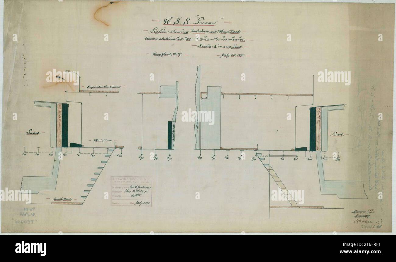 USS Terror (BM-4)- profil montrant des écoutilles sur le pont principal entre les stations -45--48  -50--52  -74--75  -82--85. Banque D'Images