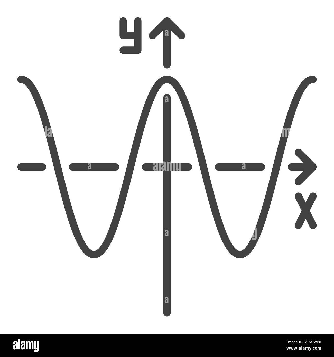 Mathématiques vecteur graphique d'onde fonction mathématique icône ou symbole de contour de concept de fonction mathématique Illustration de Vecteur