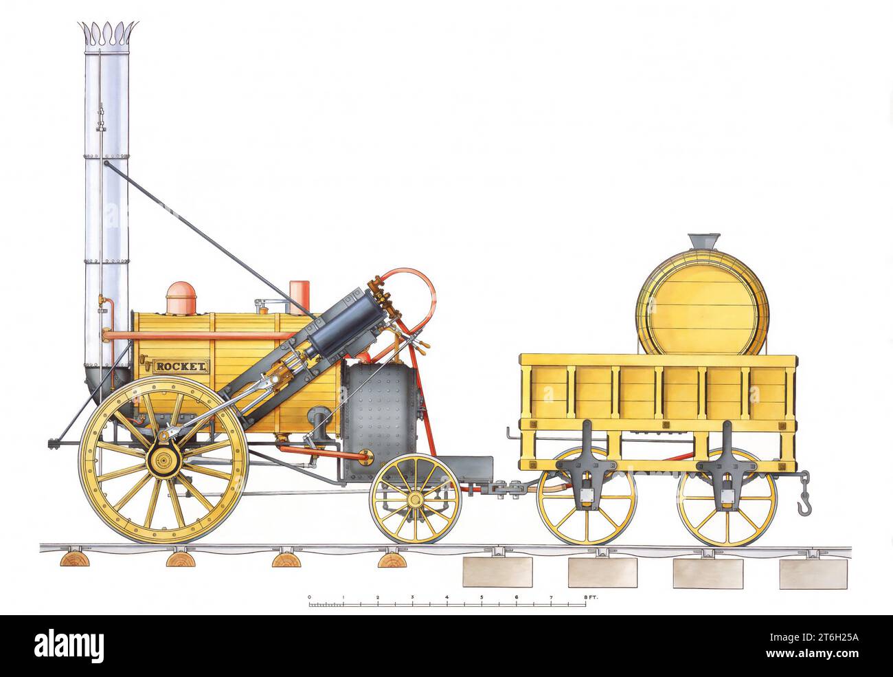 Stephenson's Rocket - le dessin d'élévation latérale en couleur a été conçu et construit par Robert Stephenson en 1829, Banque D'Images