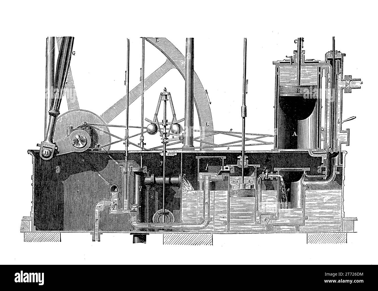 Watt moteur à vapeur à double effet produit en 1776 remplaçant les moteurs à vapeur précédents avec l'addiction d'un cylindre à condensation séparé refroidi à l'eau pour maintenir la condensation de la vapeur. Banque D'Images