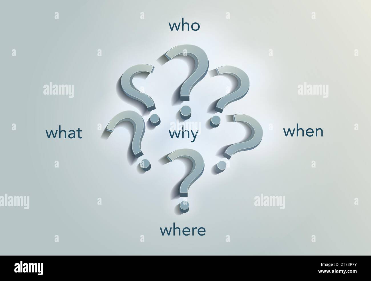 Bannière de point d'interrogation 3D avec des mots Who What When Where Why.Problem Solving concept. Décision ou incertitude ou stratégie.enquêter et résoudre la question Illustration de Vecteur