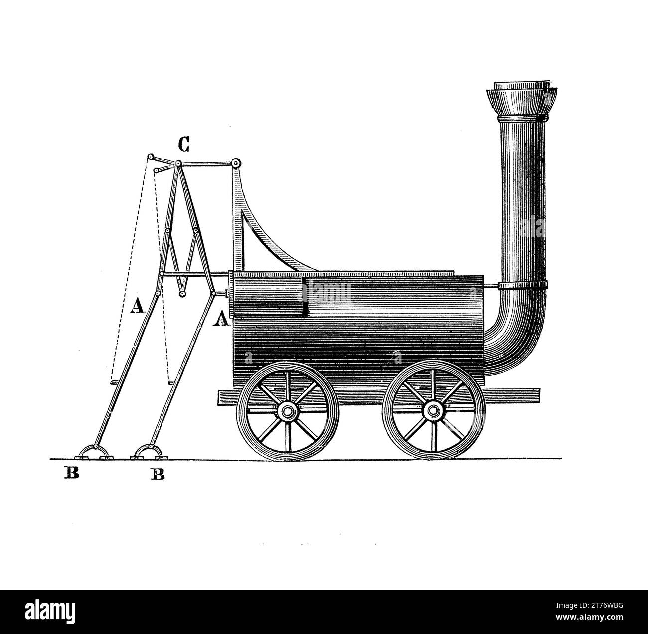 John Blenkinsop locomotive 1811. Le Steam Horse a été construit par la Butterley Company dans le Derbyshire en 1813 par William Brunton , également locomotive Brunton's Mechanical Traveler 1813 Banque D'Images