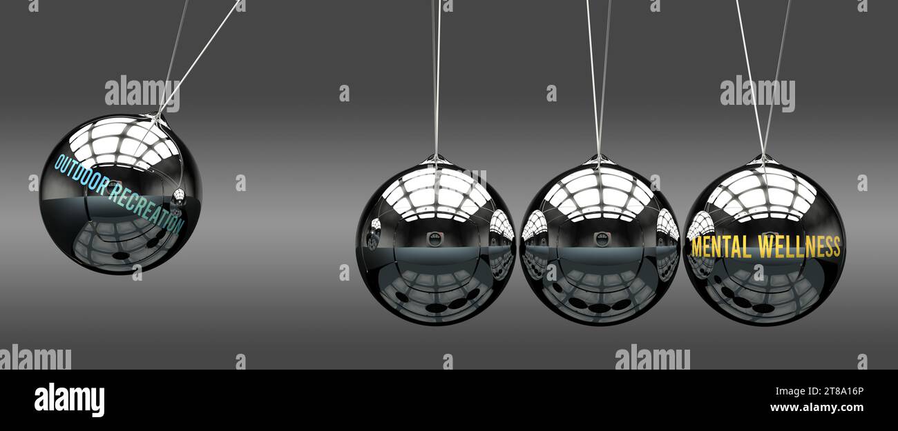 Les loisirs en plein air mènent au bien-être mental. Relation de cause à effet entre eux.,illustration 3D. Banque D'Images