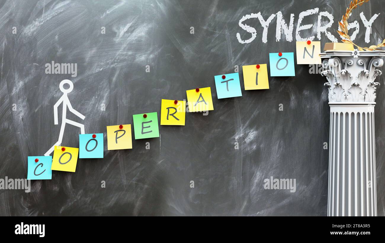 La coopération mène à la synergie - une métaphore montrant comment la ...