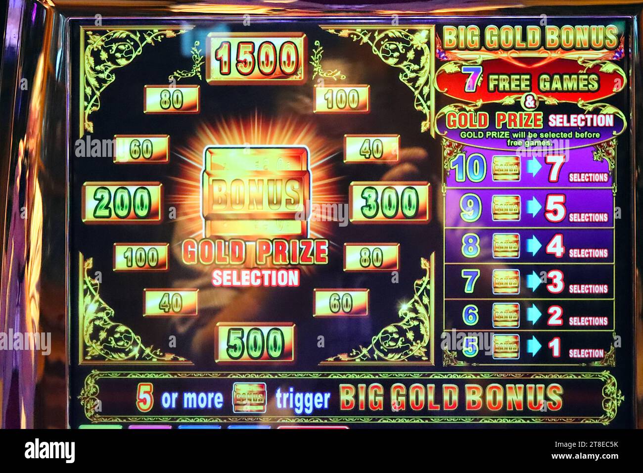 Écrasante panneau d'en-tête de scénario de jackpot de prix d'or sur une machine à sous d'arcade de casino combiné avec des graphismes colorés pour attirer les loisirs de jeu. Banque D'Images