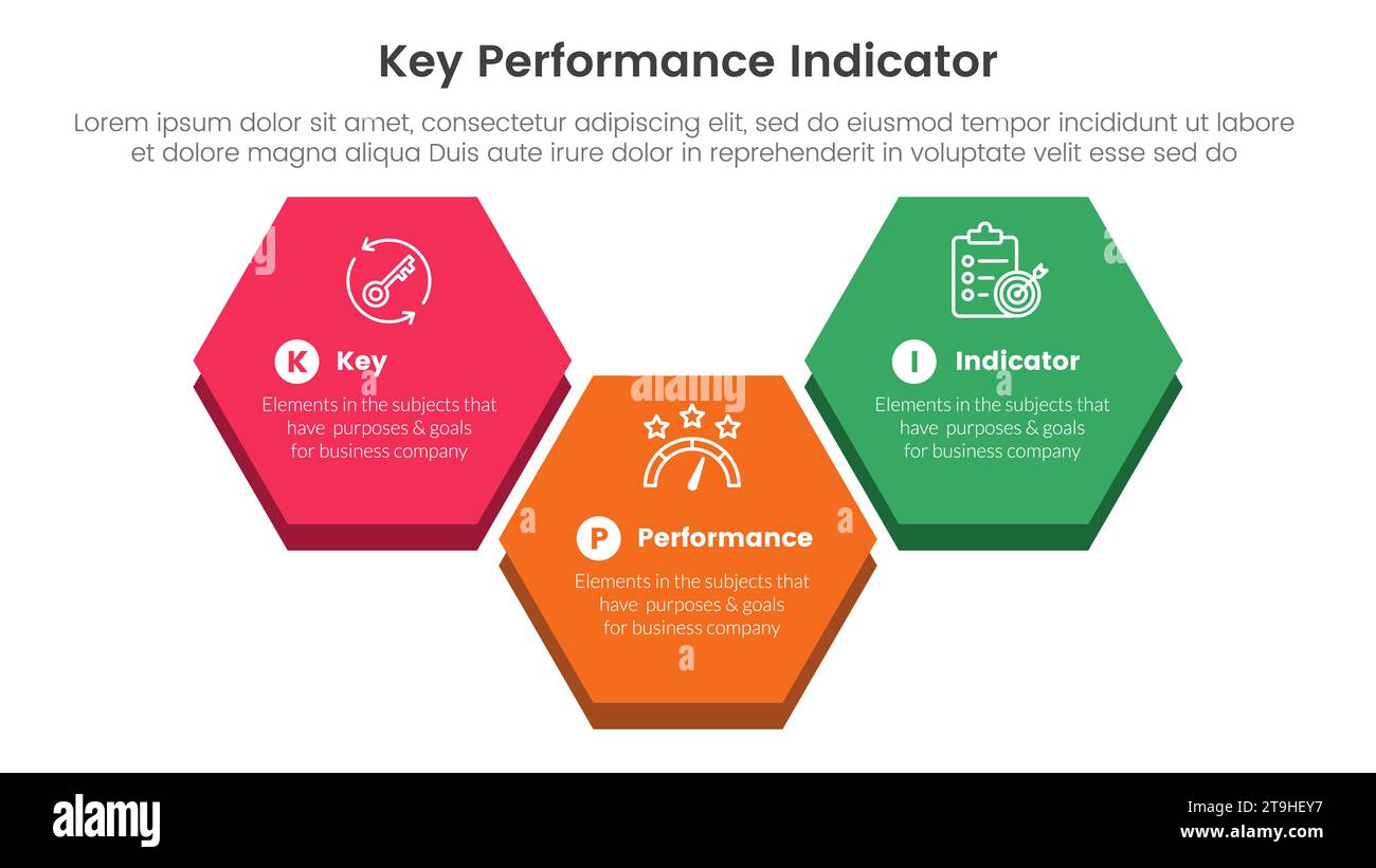 infographie d'indicateur de performance clé kpi modèle d'étape 3 points avec grande forme hexagonale haut et bas pour vecteur de présentation de diapositive Banque D'Images