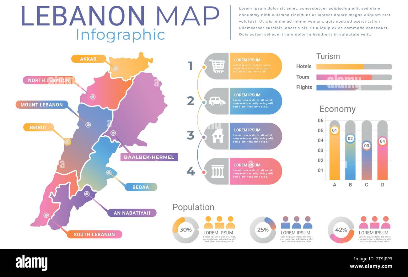 Infographie Labonaon Map, carte complète couleur avec étape et option, organigramme, chat pi, ligne de temps, carte de commande, vevter eps 10. Illustration de Vecteur