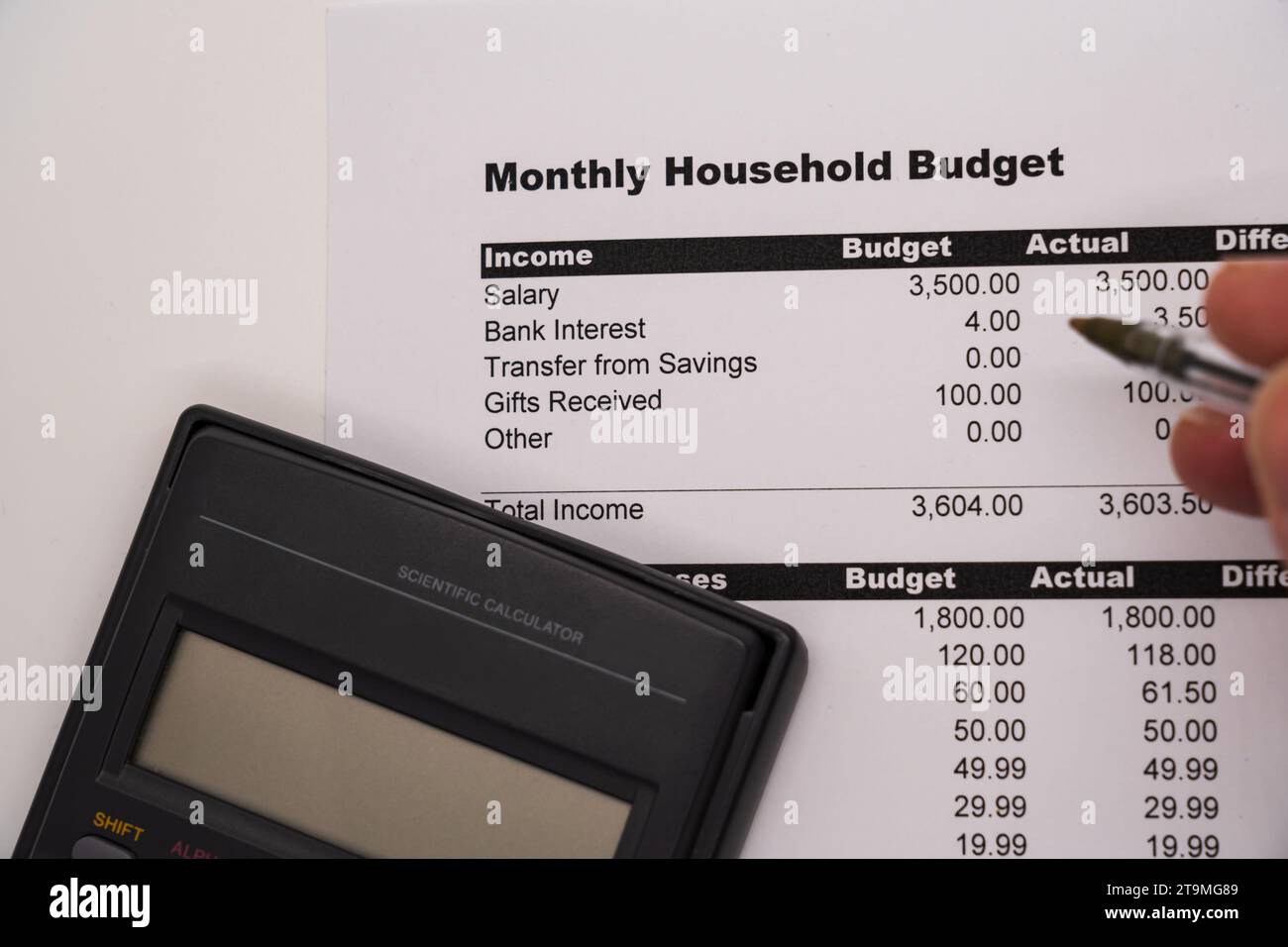 Personne rapprochant les comptes mensuels du ménage, concept de rapprochement du budget du ménage Banque D'Images