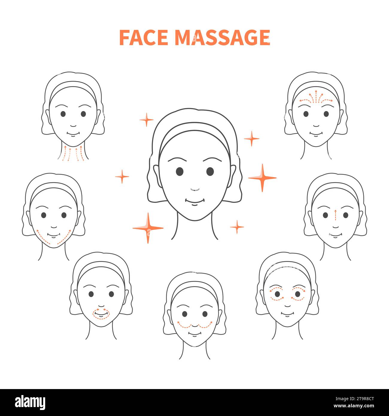 Illustration des lignes de massage sculptant le visage DIY Illustration de Vecteur