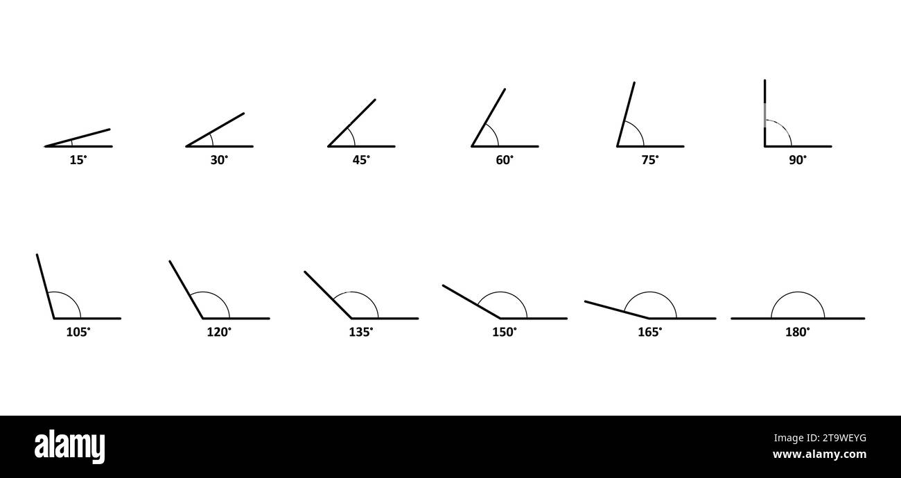 Jeu d'icônes de nuances d'angles variés. 15, 30, 45, 60, 75, 90, 120, 150 et 180 degrés. Symbole géométrique, éléments mathématiques isolés sur fond blanc. Illustration de Vecteur
