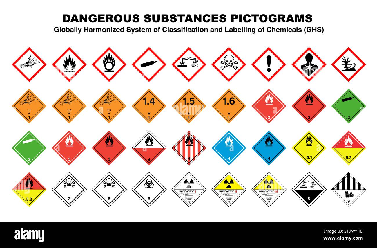 étiquettes de substances dangereuses et de classe de sécurité des marchandises Illustration de Vecteur