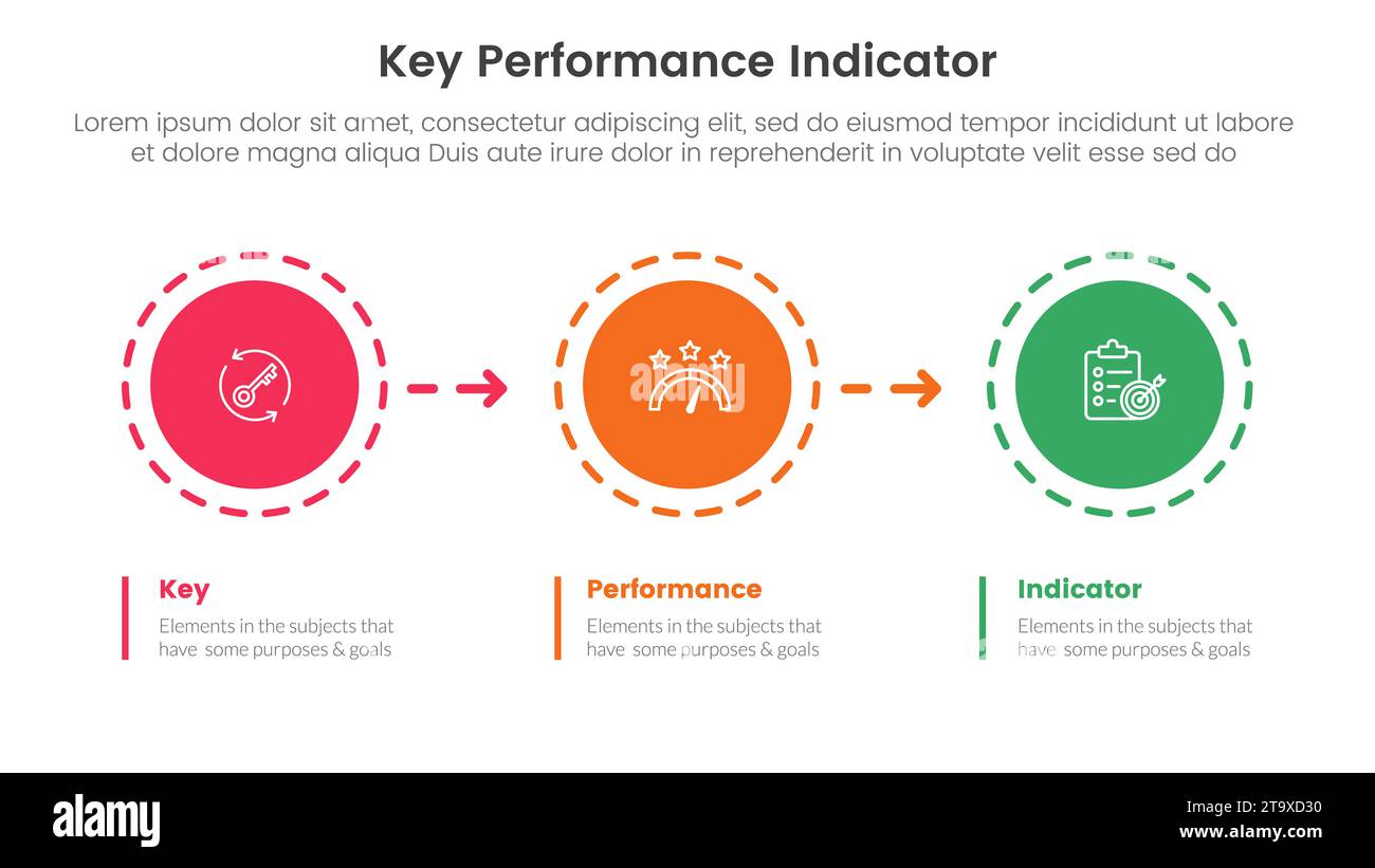 infographie d'indicateur de performance clé kpi modèle d'étape 3 points avec cercle et flèche vers la droite pour vecteur de présentation de diapositive Banque D'Images
