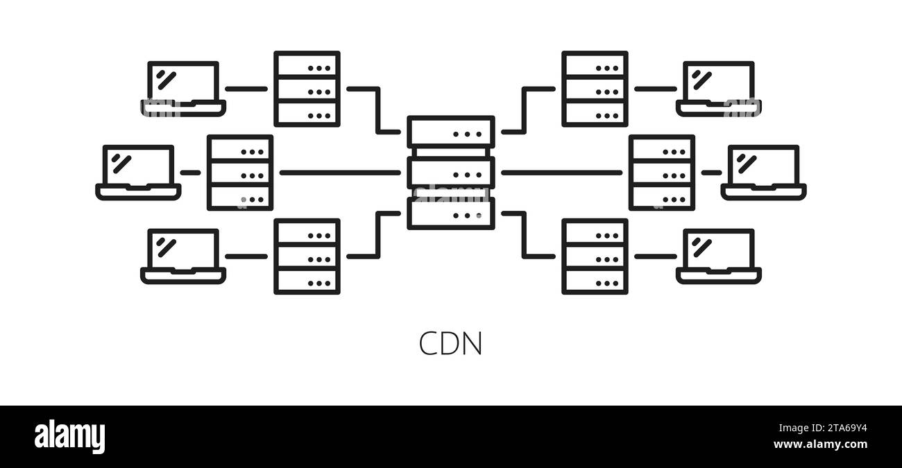 CDN. Icône réseau de diffusion de contenu. Serveur de stockage et de sauvegarde de site Web, système d'administration de base de données Web et de publication de médias, symbole vectoriel de contour CDN avec serveur et réseau d'ordinateurs Illustration de Vecteur