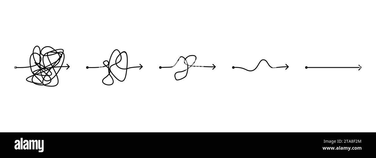 Chaos simplification, résolution de problèmes et recherche de solutions métier ensemble de concepts de défi. Complexe et facile moyen simple du début à la fin Dessiné à la main Illustration de Vecteur