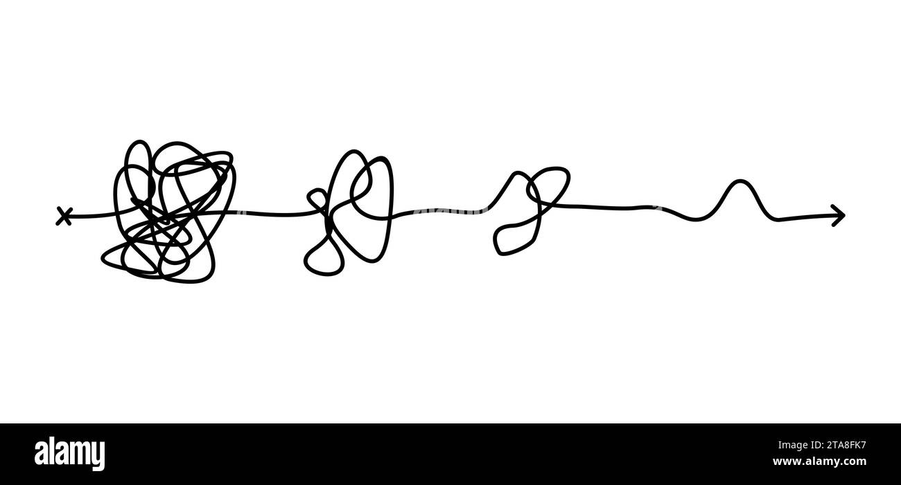 Chaos simplification, résolution de problèmes et recherche de solutions métier ensemble de concepts de défi. Complexe et facile moyen simple du début à la fin Dessiné à la main Illustration de Vecteur