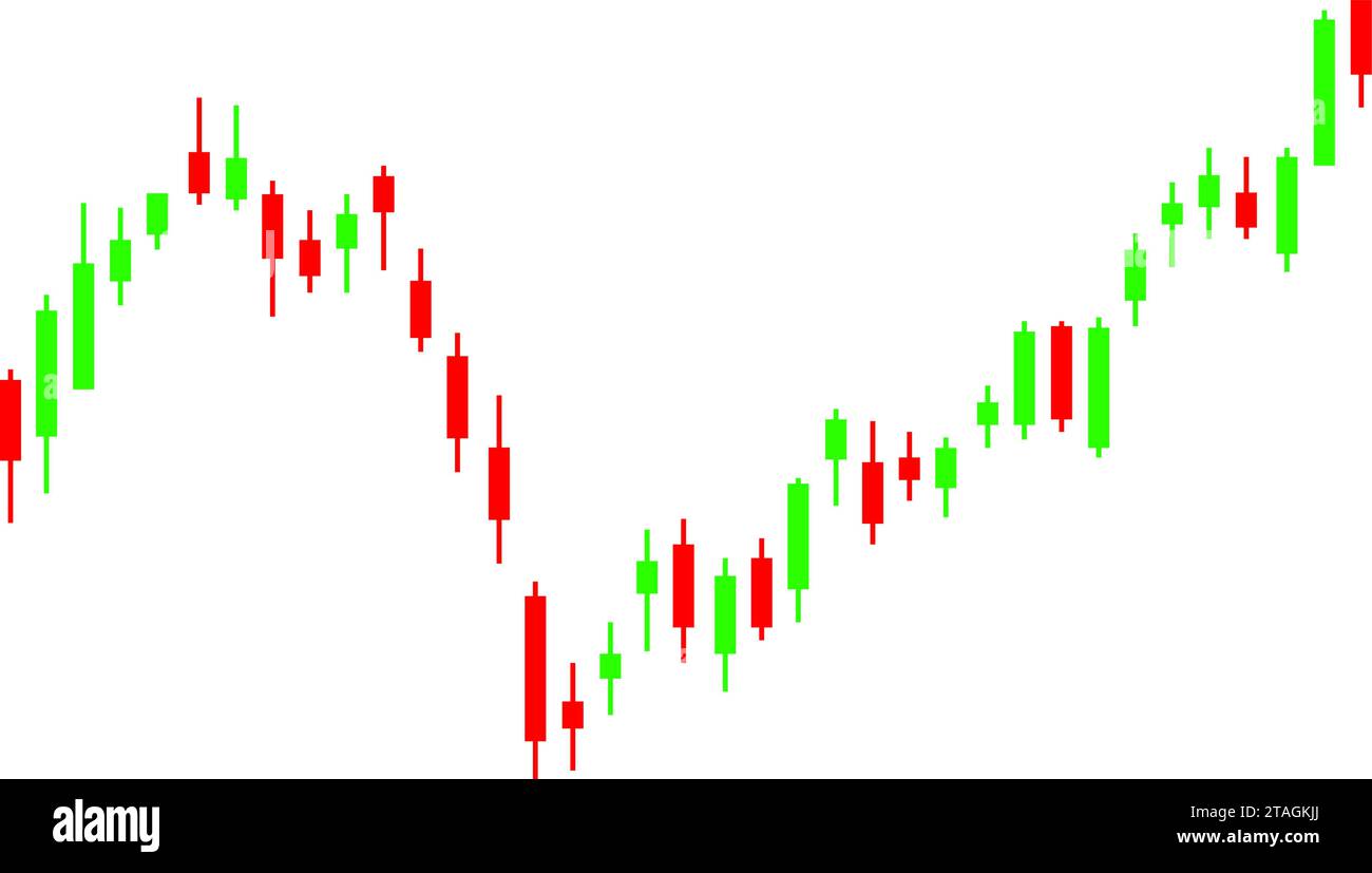 Chandeliers japonais rouge et vert, type de graphique d'intervalle, indicateur technique, affichant les changements dans les cours boursiers Illustration de Vecteur