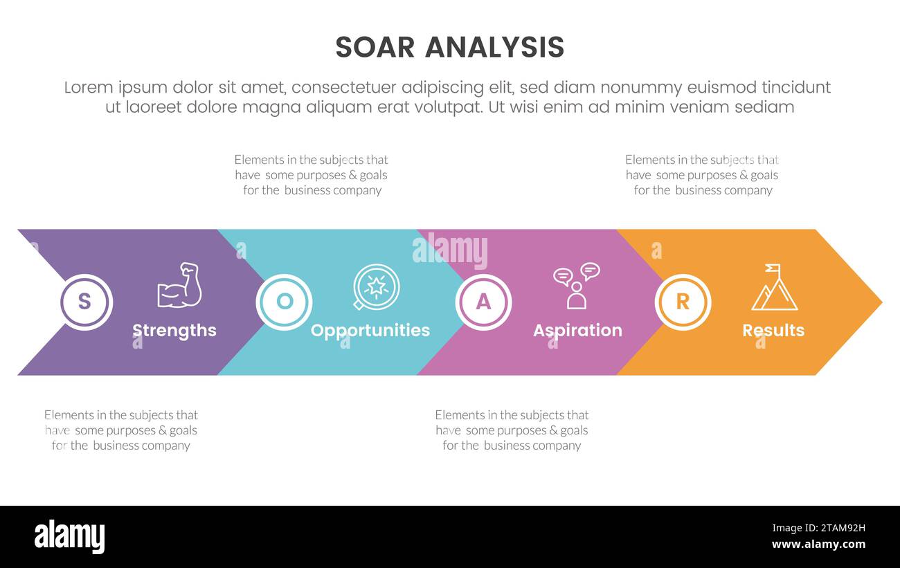 infographie de cadre d'analyse commerciale soar avec concept de liste de 4 points de forme de base de grande flèche pour vecteur de présentation de diapositive Banque D'Images