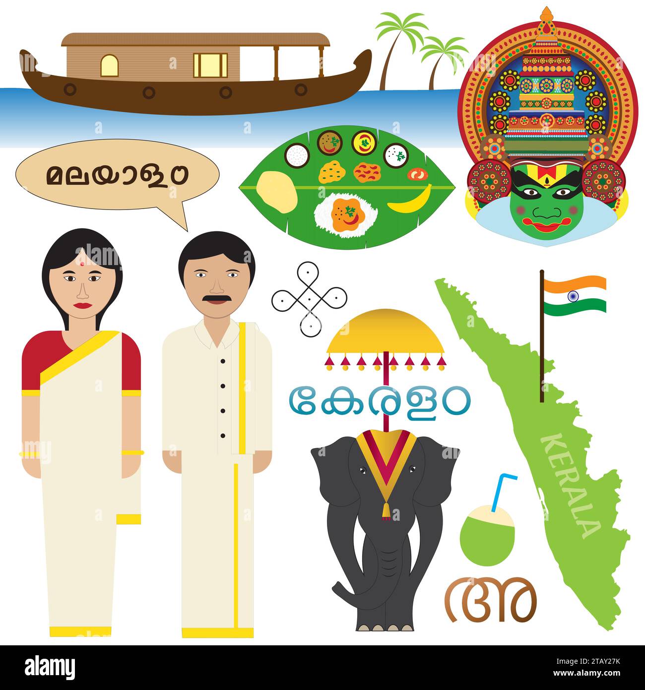Illustration vectorielle basée sur le concept de culture du Kerala Illustration de Vecteur