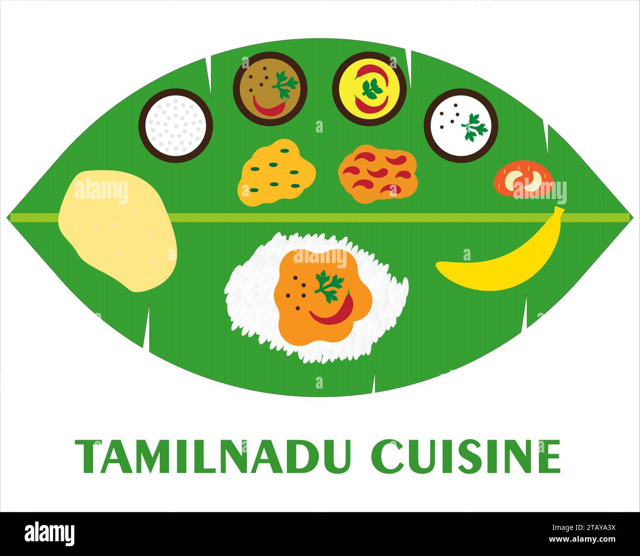 Cuisine du Tamil Nadu , Culture alimentaire du Tamil Nadu illustration vectorielle Illustration de Vecteur