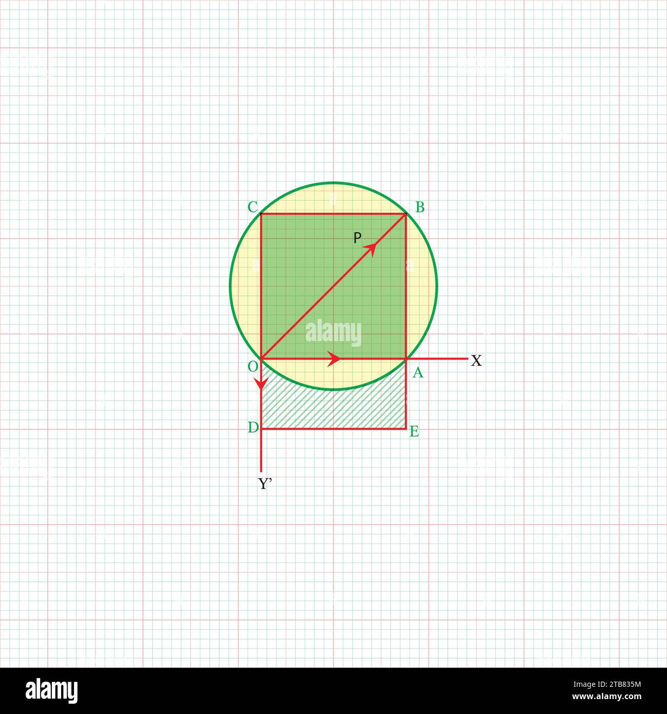Arrière-plan abstrait des formules géométriques mathématiques Illustration de Vecteur