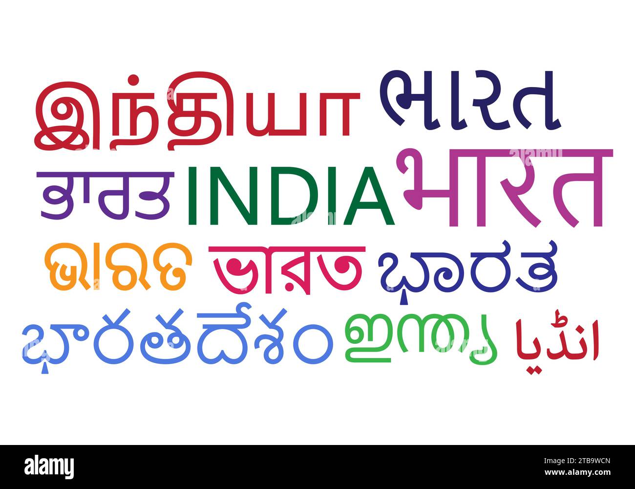 Illustration vectorielle de nuage de mots de langues indiennes Illustration de Vecteur