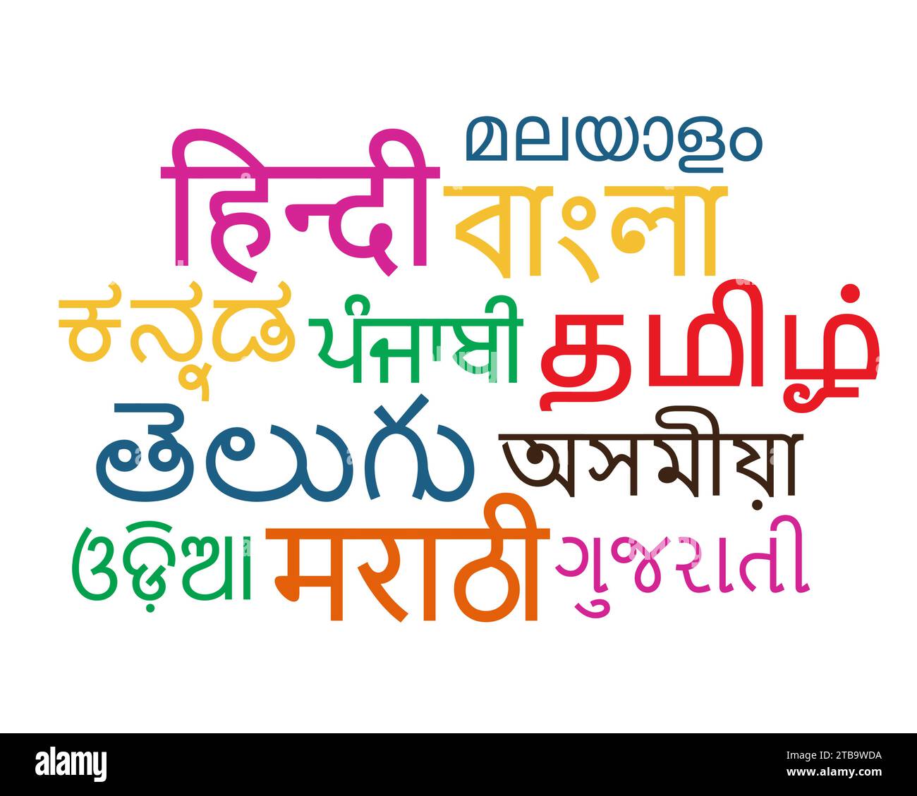 Illustration vectorielle de nuage de mots de langues indiennes Illustration de Vecteur