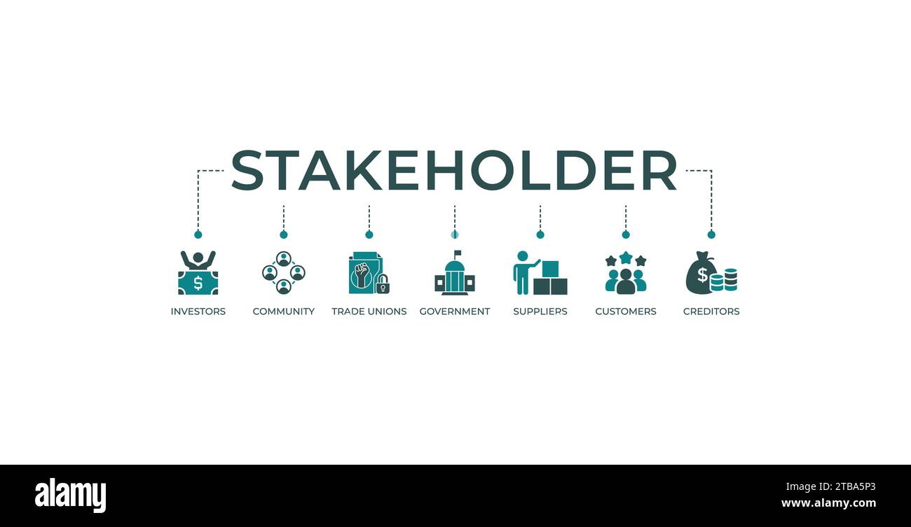 Bannière de relation avec les parties prenantes concept d'illustration de vecteur d'icône Web pour les parties prenantes, les investisseurs, le gouvernement et les créanciers avec icône de communauté. Illustration de Vecteur