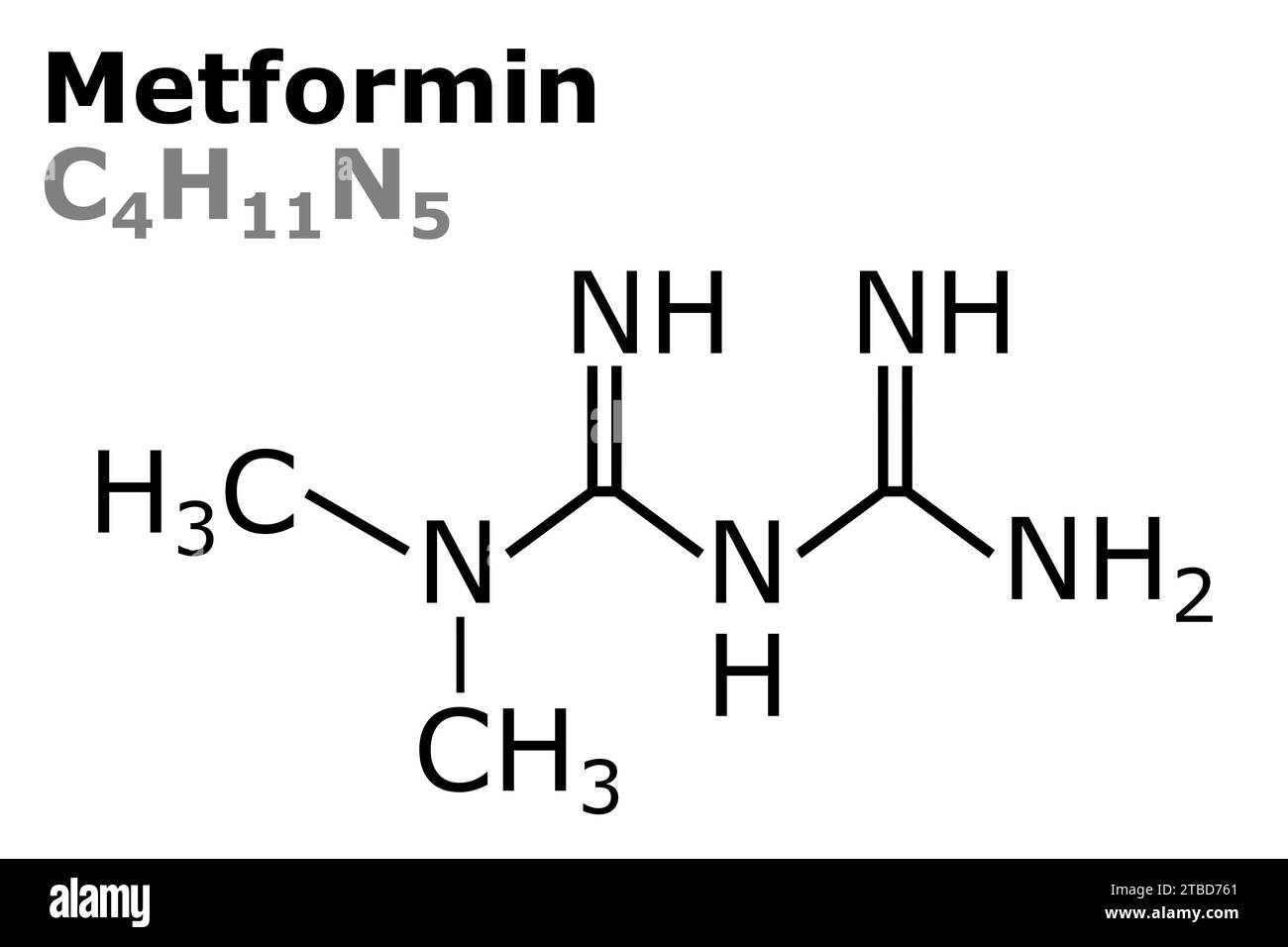 Illustration vectorielle de Metformin C4H11N5 formule curative pour traiter le diabète, de nos jours en utilisant pour améliorer la durée de vie et la durée de santé Banque D'Images