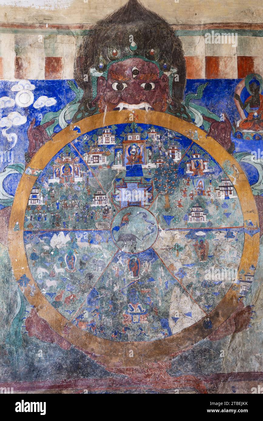Murale bouddhiste, bouddhisme tibétain, dieu de la mort Yama tenant la roue de la vie, monastère de Dskit, près de Hunder, vallée de la Nubra, Ladakh, Jammu-et-Cachemire, Ind Banque D'Images