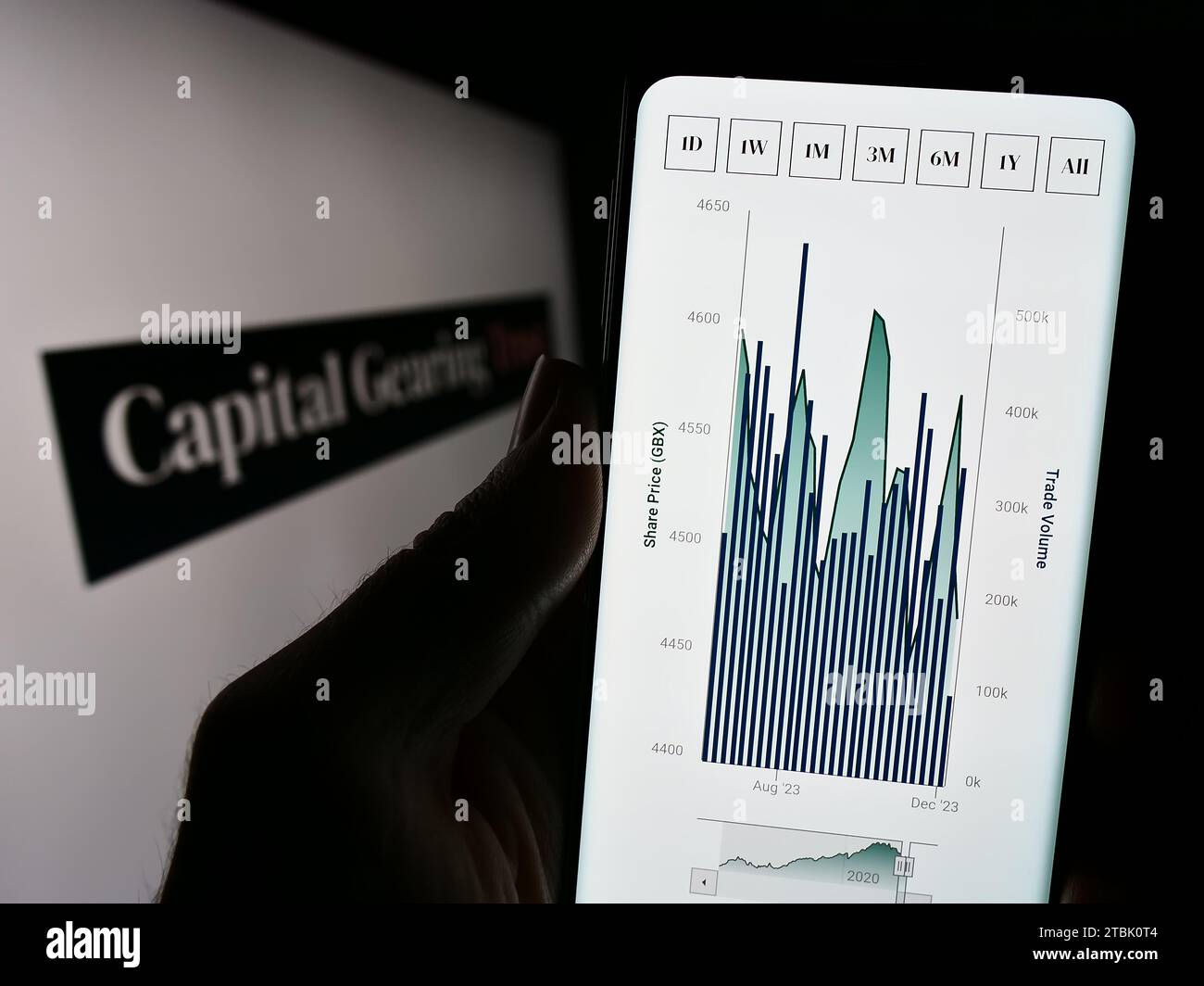 Personne détenant un smartphone avec le site Web de la société d'investissement britannique Capital Gearing Trust plc (CGT) avec logo. Concentrez-vous sur le centre de l'écran du téléphone. Banque D'Images