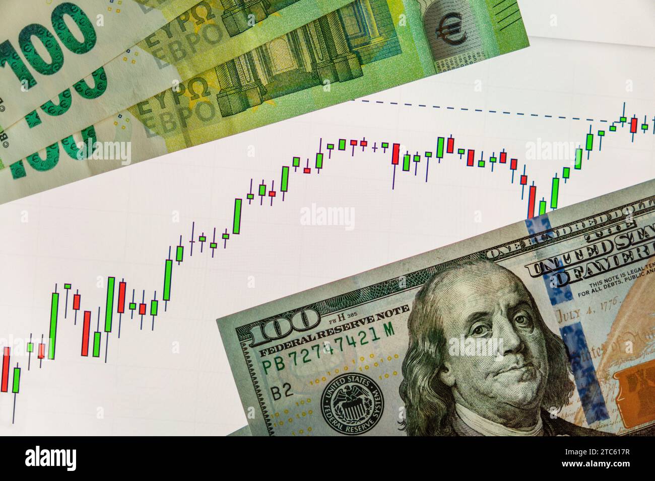 Pile de billets de banque d'argent américains avec des billets de banque d'argent européens, piles de dollars américains, 100 cent dollars et 100 cent euros pap Banque D'Images