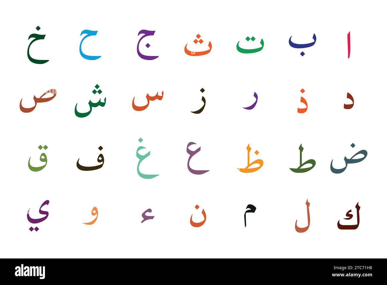 Vecteur d'alphabet arabe défini sur fond blanc. Illustration de Vecteur