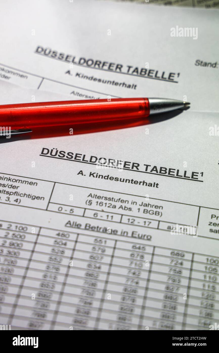  Düsseldorfer tabelle 2024 - seit 1962 eine Unterhaltsleitlinie des OLG Illustration 