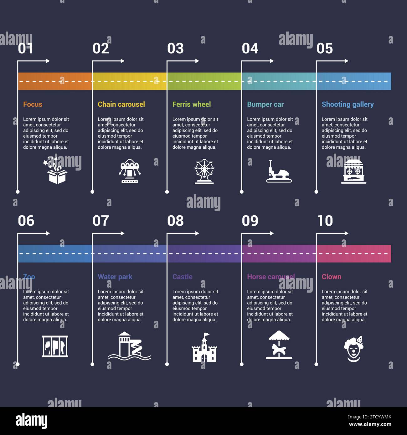 Infographie avec icônes thématiques Amusment Park, 10 étapes. Tels que la mise au point, le carrousel de chaîne, la grande roue, la voiture pare-chocs et plus encore. Illustration de Vecteur
