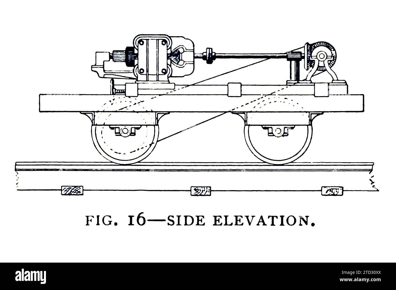 Illustration d'une élévation latérale de 'The Judge', qui opérait à Chicago, USA, en 1883. Extrait de 'Development of the Electric Locomotive' par B. J Arnold, du magazine Engineering, Volume VII, 1894. Banque D'Images