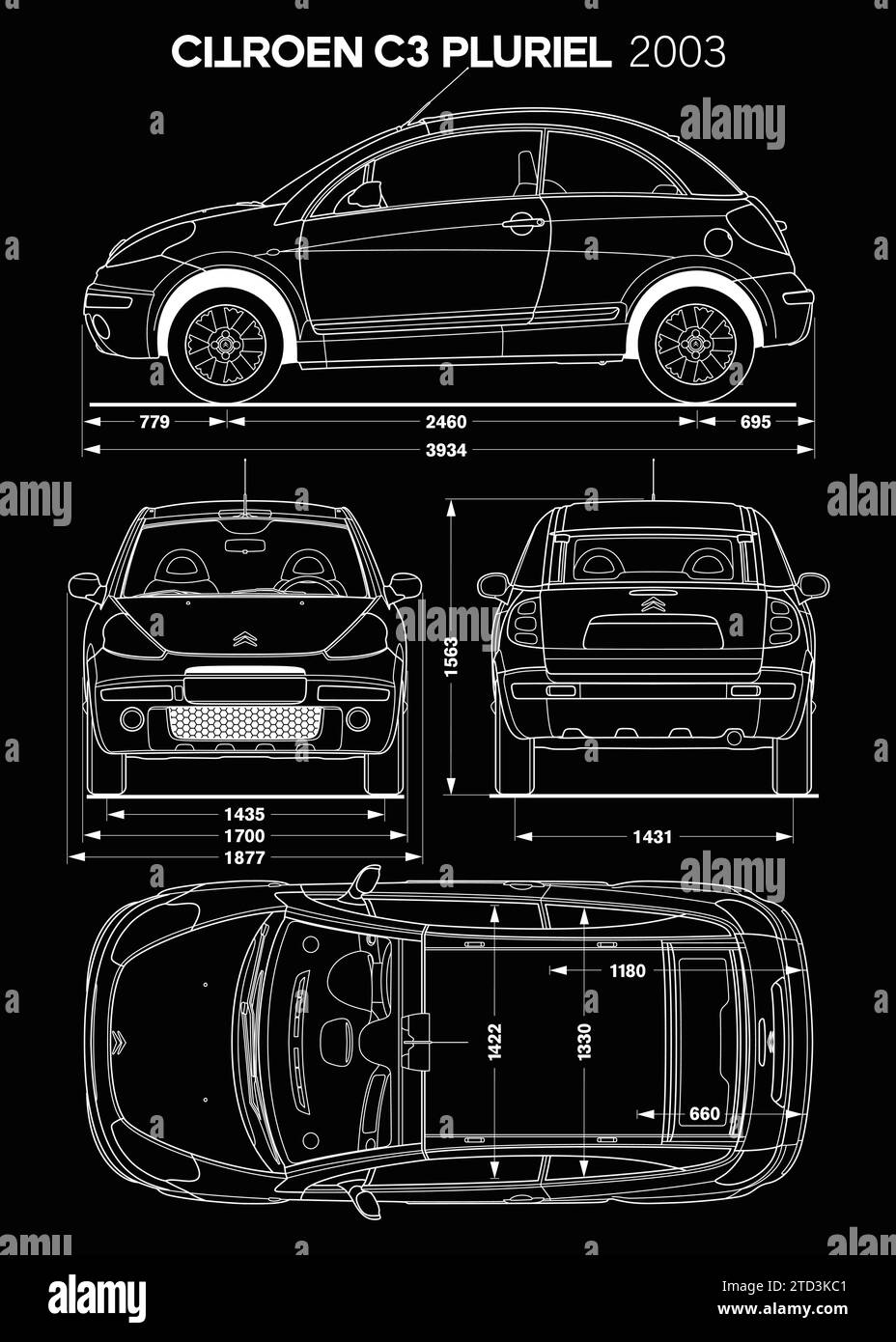 Modèle de voiture Citroen C3 pluriel 2003 Illustration de Vecteur