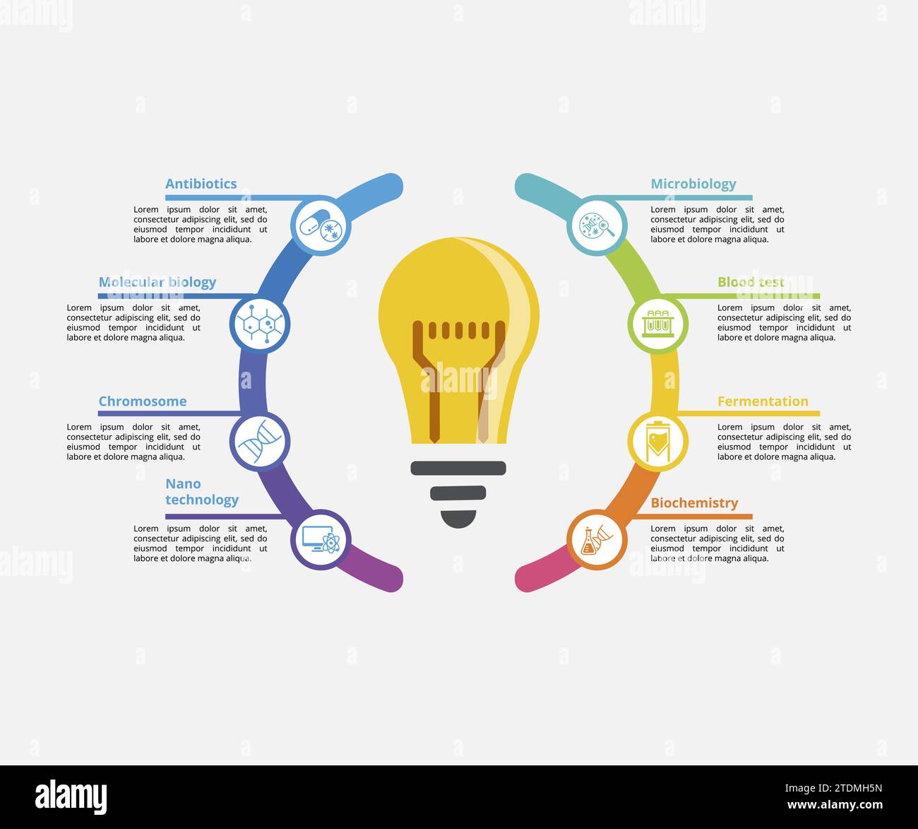 Infographie avec icônes de thème Bioengineering, 10 étapes. Tels que les antibiotiques, la biologie moléculaire, chromosome, nanotechnologie et plus encore. Illustration de Vecteur