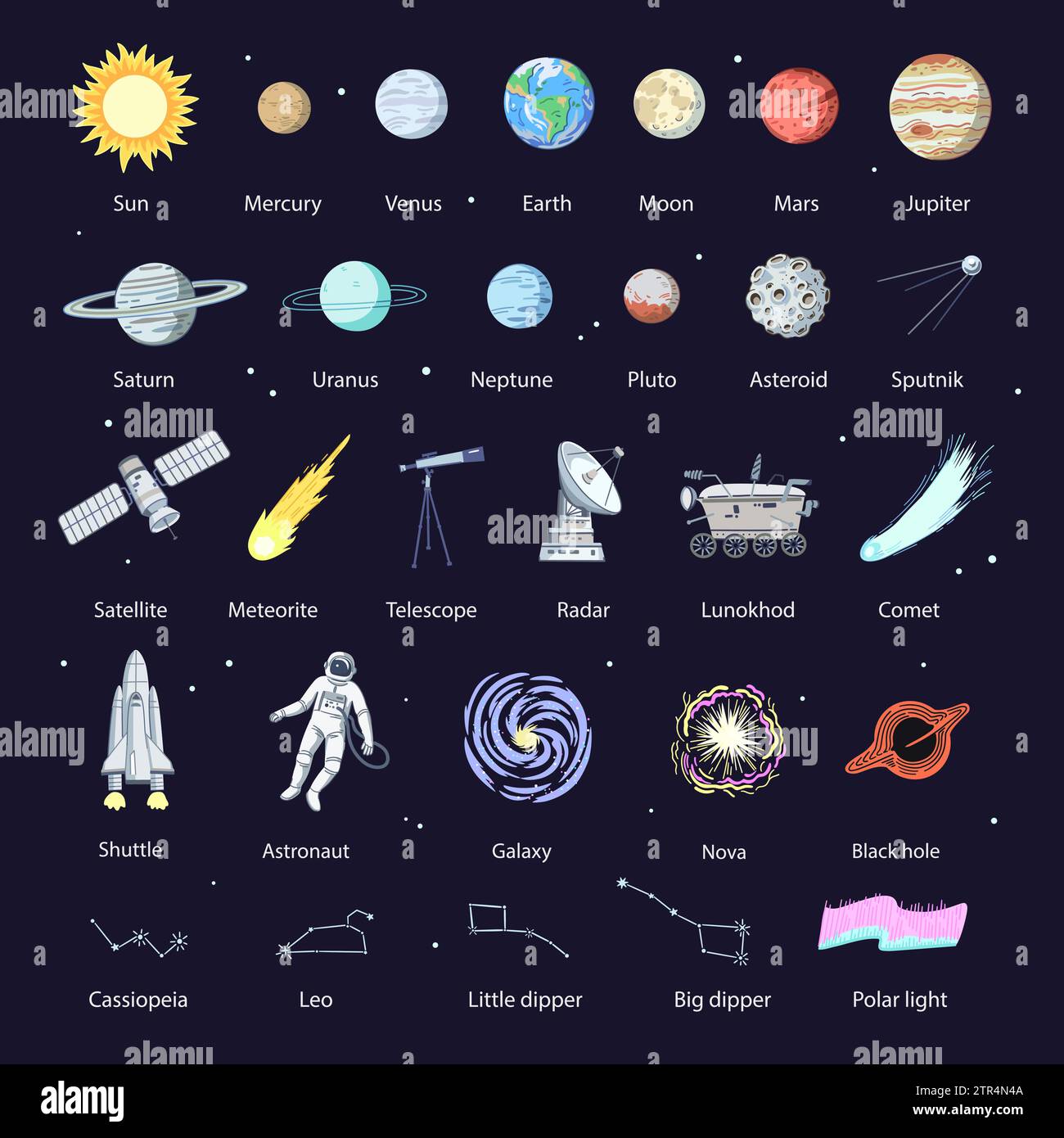 Grand ensemble d'éléments spatiaux, planètes, fusée, satellites et télescope. Eléments de clip art dessinés à la main. Graphique vectoriel. Illustration de Vecteur