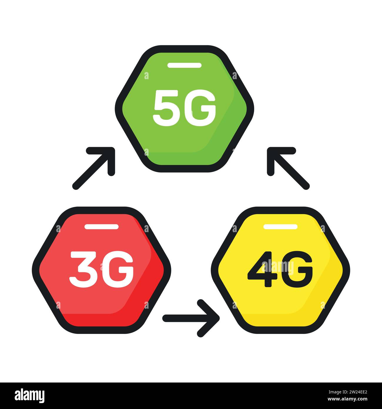 Vérifiez cette icône conçue de manière créative de la technologie 5G dans un style moderne, vecteur facile à utiliser Illustration de Vecteur