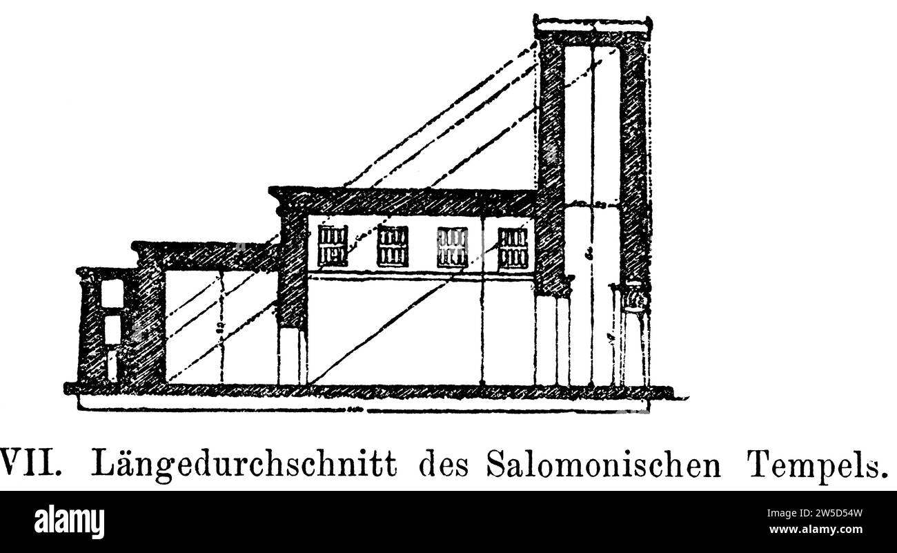 Temple de Salomon, section transversale, élévation, harmonie des proportions, chambres latérales, pylône, architecture, antiquité, illustration historique 1886 Banque D'Images