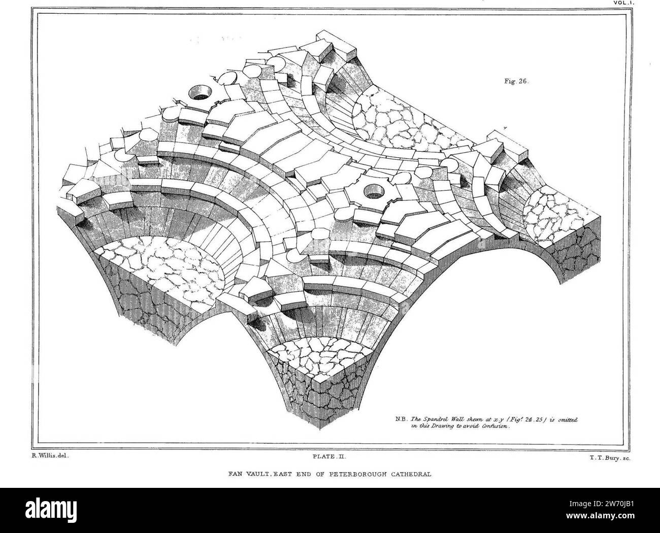 Willis Vaults 1842 assiette 2 Peterborough. Banque D'Images