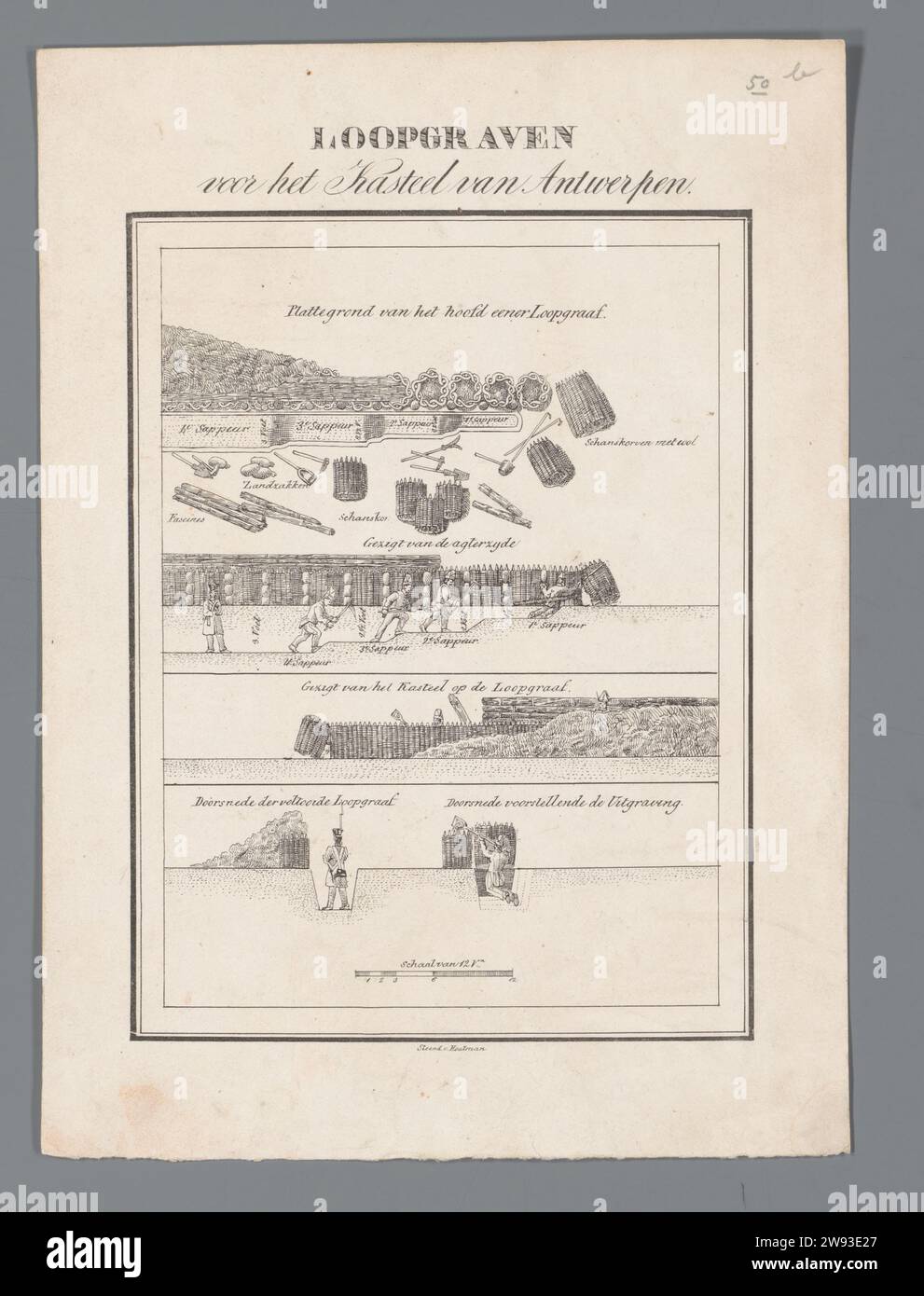 Tranchées pour le château d'Anvers, Johannes Paulus Houtman, 1833 imprimer Présentation en quatre parties avec une carte et diverses sections d'une tranchée et comment elle est construite par Sappeurs. Dans le cadre du siège de la Citadelle d'Anvers par l'armée française, décembre 1832. Tranchées de papier. « Approach Works » Anvers Banque D'Images