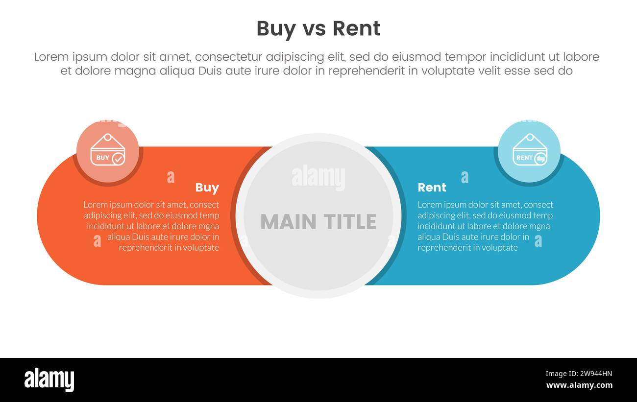 acheter ou louer la comparaison ou le concept versus pour la bannière de modèle infographique avec le centre grand cercle et la forme ronde avec le vecteur d'information de liste de deux points Banque D'Images